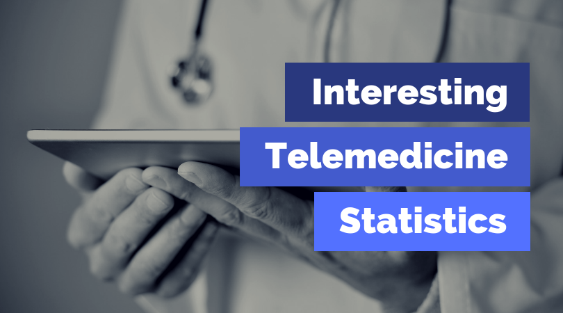 Interesting Telemedicine Statistics